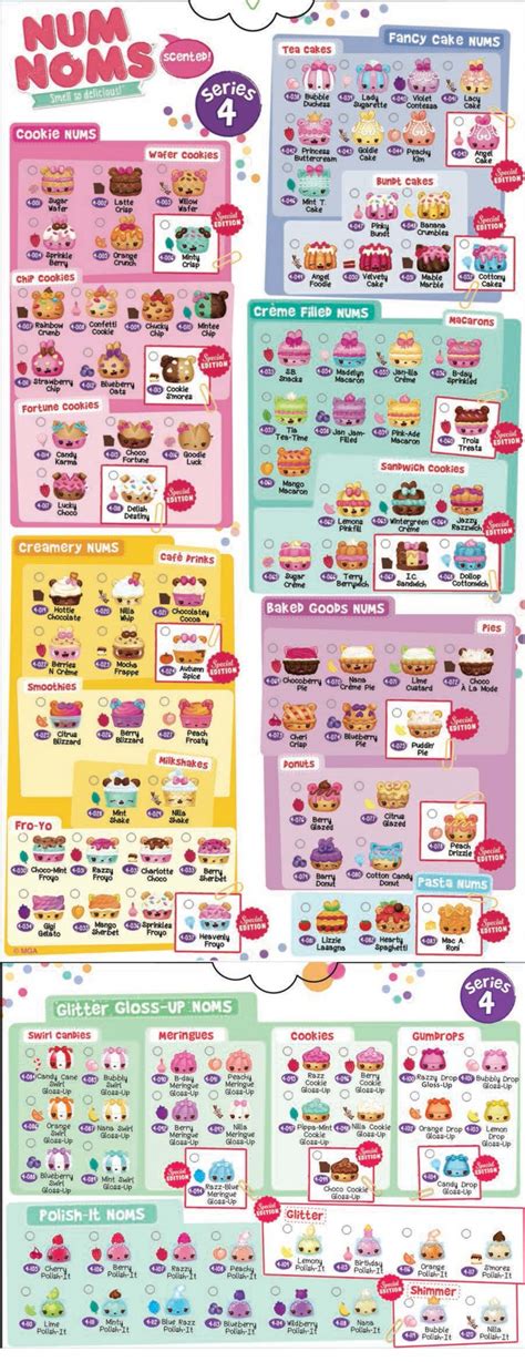 Num Noms Series 4 Collector Guide Checklist List – Kids Time