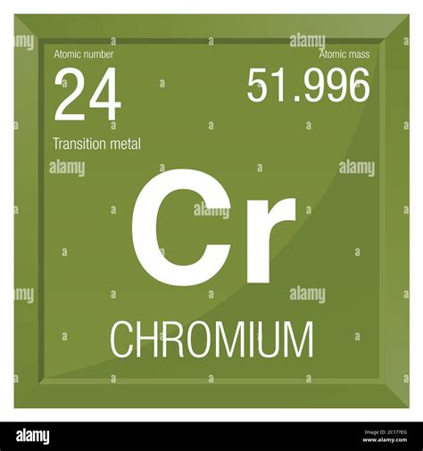 Element chromium Stock Vector Images - Alamy