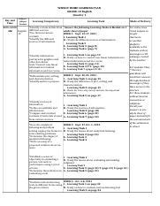 WHLP ENGLISH10 WEEK 1 4 Q1 Docx WEEKLY HOME LEARNING PLAN GRADE 10