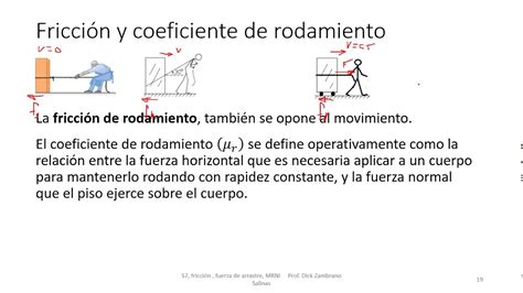 S8 8 Fricción de rodamiento YouTube