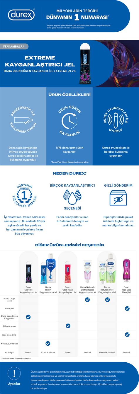 Durex Extreme Anal Jel 50 ml Fiyatı Taksit Seçenekleri