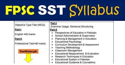 Fpsc Secondary School Teacher Sst Syllabus 2024