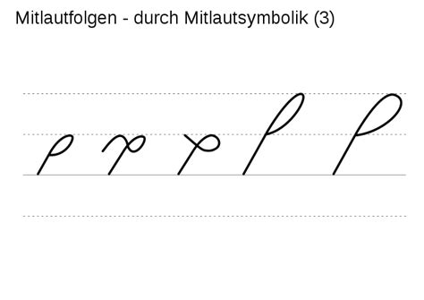 Datei X Dek Deutsche Einheitskurzschrift Verkehrsschrift Dr Ndr Rdr