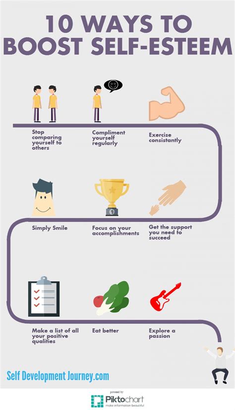 17 self esteem boosting activities to start doing – Artofit