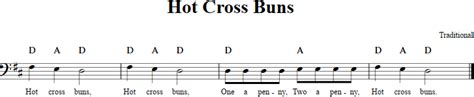 Hot Cross Buns Cello Sheet Music