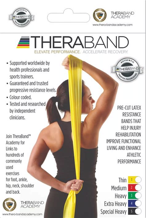 What Color Theraband Offers The Most Resistance Online Farmhouse