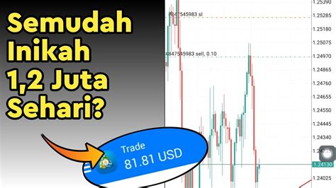 1 2Juta Sehari Begini Hlo Cara Trading Forex Dengan Teknik Trading