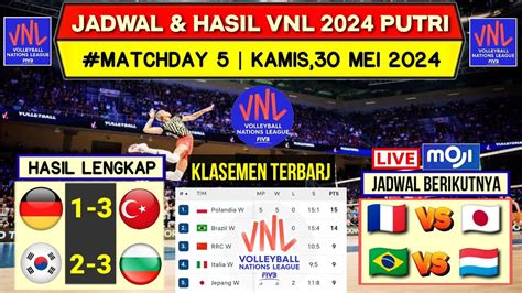 Hasil Vnl Putri Hari Ini Klasemen Volleyball Nations League