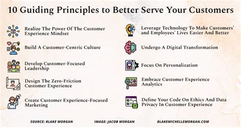 Create Amazing Customer Experiences With These 10 Principles Jacob