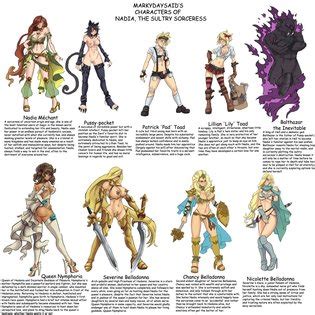 Artist Markydaysaid Luscious Hentai Manga Porn