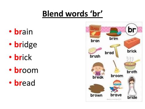 Consonant Blends Teach Blends With Free Decodable Passages