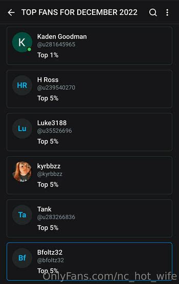 Nc Hot Wife Nude OnlyFans The Fappening Plus