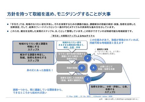 観光を活用した持続可能な地域経営に関する研究 一般財団法人 運輸総合研究所