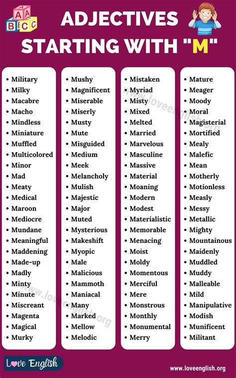 Adjectives Starting With An M 1