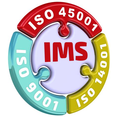 Integrated Management System ISO 9001 ISO 14001 And ISO 45001 NISHE