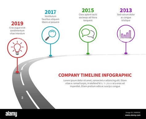 Road Timeline Template Prntbl Concejomunicipaldechinu Gov Co