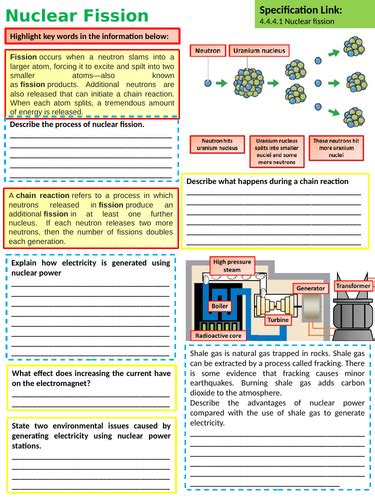 Ks4 Aqa Gcse Physics Science Nuclear Fission Lesson Teaching Resources