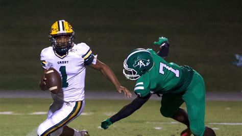 NCHSAA high school football: Gastonia, Shelby area rankings Week 6