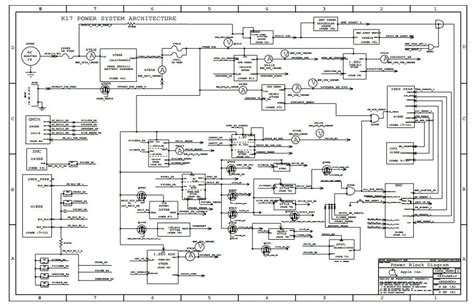 Mac Wiring Diagram Software