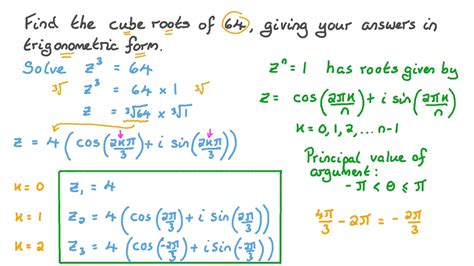 Question Video Finding The Trigonometric Form Of Roots Of Complex