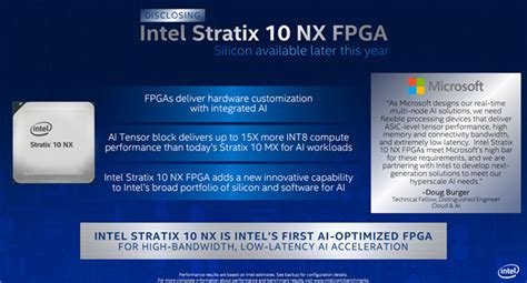 Intel宣布首款AI优化Stratix 10 NX FPGAINT8性能暴涨15倍 英特尔 C114通信网