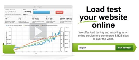 test loading time  speed  website   tools  testing