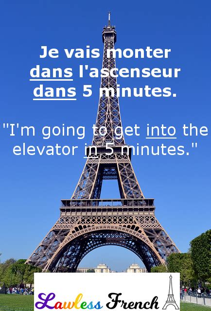 Dans - French Preposition - Lawless French Grammar
