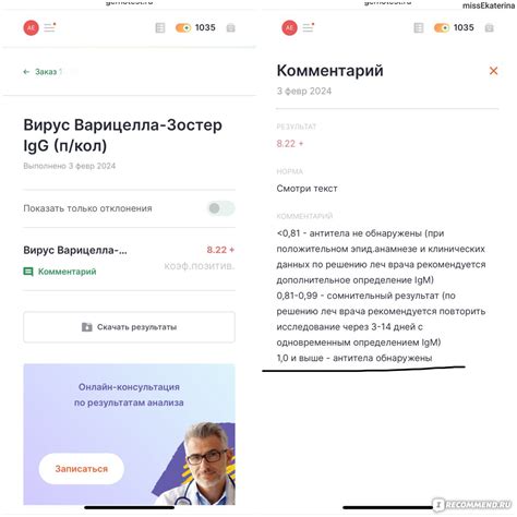 Анализ крови на антитела класса IgG к вирусу ветряной оспы и ...