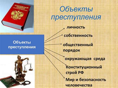Уголовное право. Задачи уголовного права - презентация онлайн