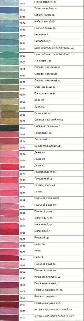 Карта цветов мулине Гамма