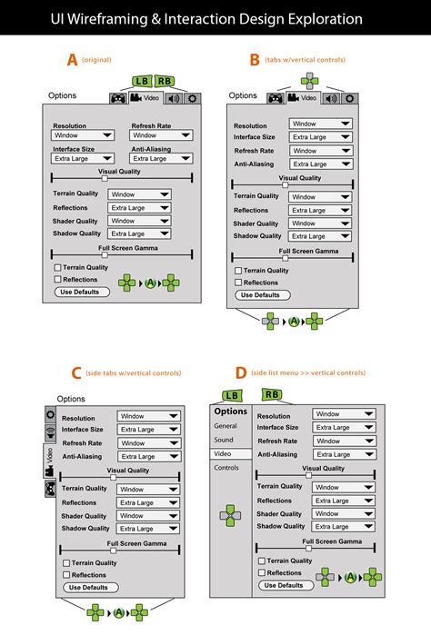 Wireframes & Interaction Prototyping on Behance