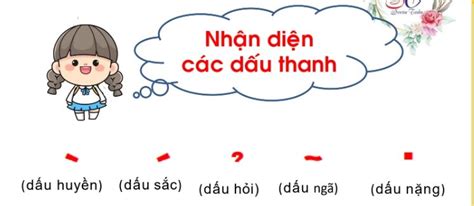 file luyen  tieng viet tien tieu hoc