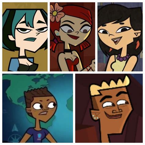 Who is the most normal, sane, non-gimmicky person in all of Total Drama