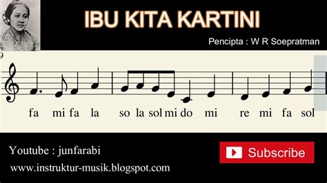 Lirik Lagu Ibu Kita Kartini Beserta Not Angka Arcadebpo