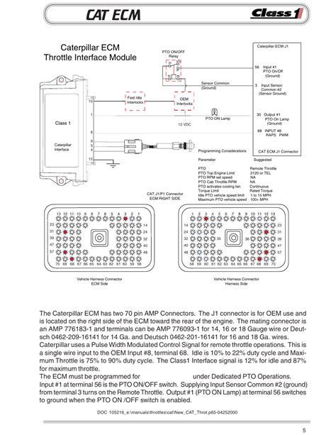 Cat C Wiring Diagram Pin