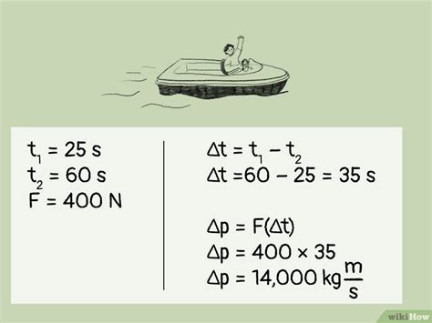 How to Find Change in Momentum: Formulas & Examples