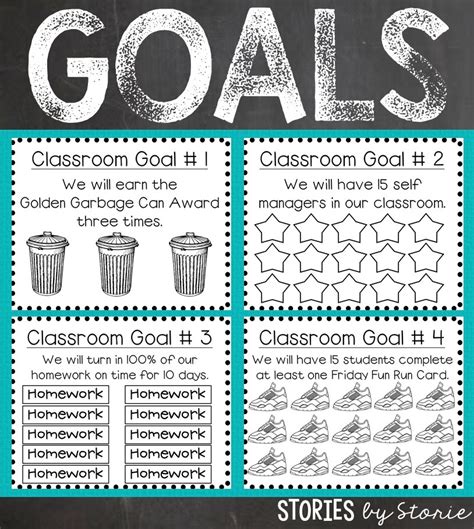 Setting Classroom Goals To Help With Classroom Management