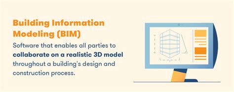 What Is Bim Building Information Modeling Explained Bigrentz