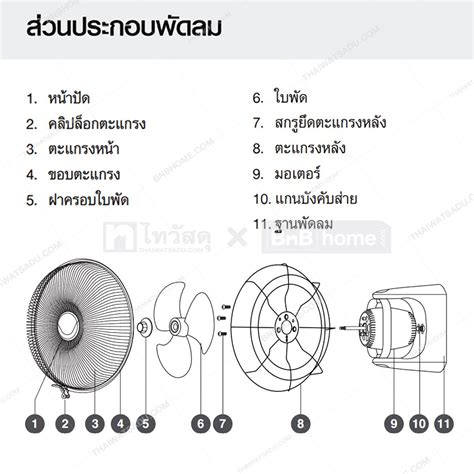 พัดลมโคจร (ส่าย) HATARI รุ่น HT-C16M8(N) ขนาด 16 นิ้ว สีเทา - ขาว - ไทวัสดุ