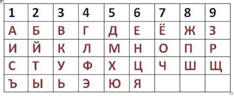 Номер дома