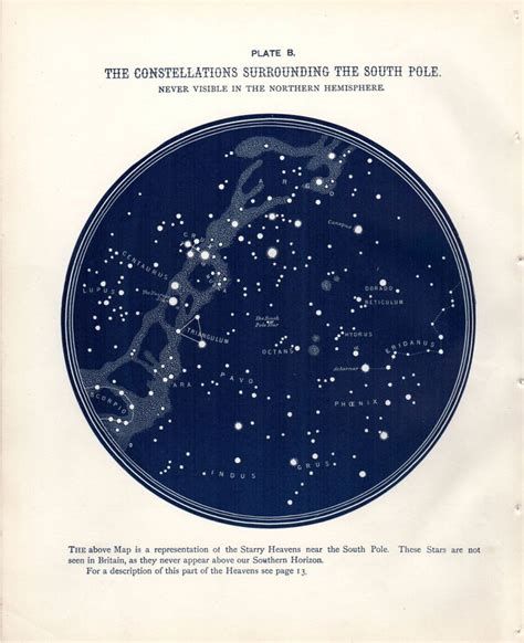 1887 Antique Astronomy Print Constellations Star Map South Etsy Constellations Antique