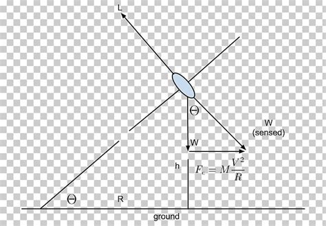 Pivotal Altitude Eights On Pylons Triangle Geometry PNG, Clipart, Angle, Area, Art, Aviation ...