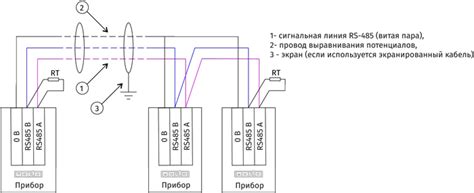 Все схемы подключения болид