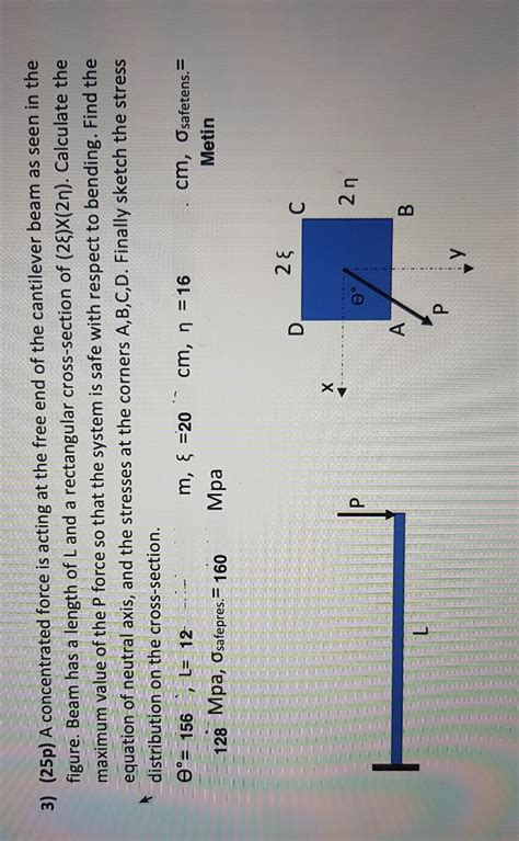 Solved 3) (25p) A concentrated force is acting at the free | Chegg.com 