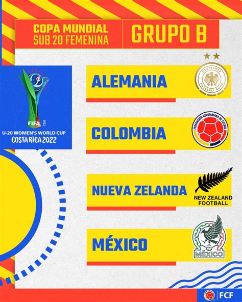 Selección Colombia On Twitter Se Sortearon Los Grupos De La Copa