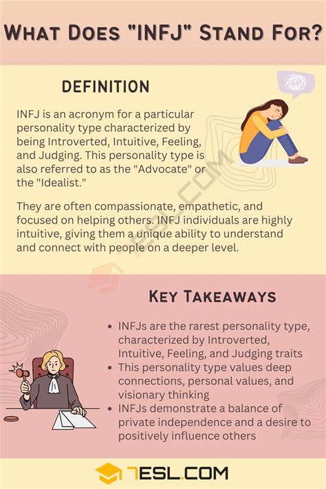 INFJ Meaning: What Does INFJ Stand For? • 7ESL