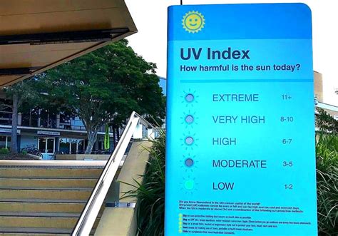 What Uv Index Is Good For Tanning Tanner Skin