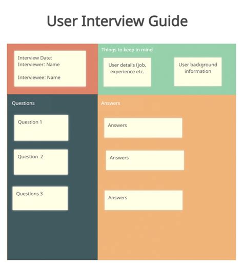 User Interview Guide Template