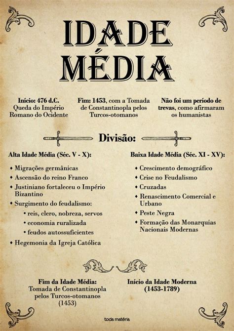 O Que É Idade Média - Idade Média: o que foi, características e acontecimentos - Toda Matéria