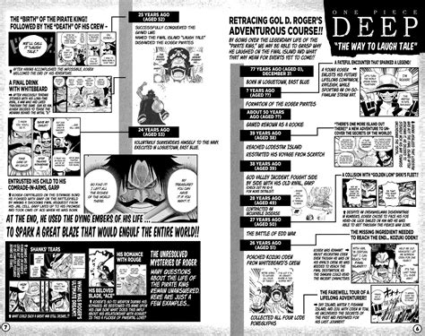 Read Manga One Piece - Chapter 1053.1